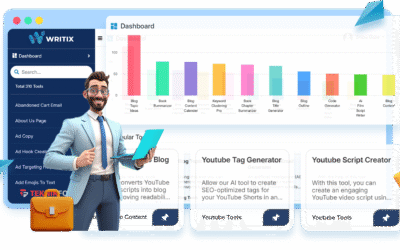 Writix AI Review – AI Workflow Software That Does It All For You